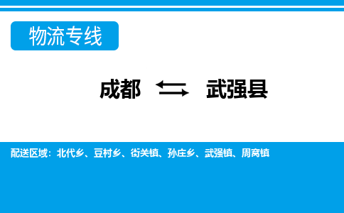 成都到武强县零担物流专线-成都到武强县整车运输服务