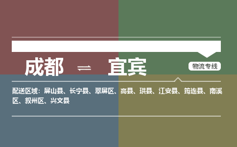 成都到宜宾物流公司_成都物流到宜宾_成都至宜宾物流专线-冷链运输