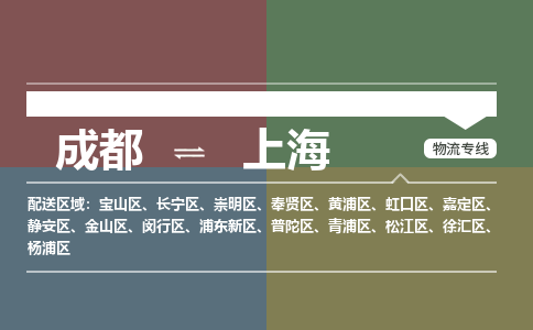 成都到上海物流公司_成都物流到上海_成都至上海物流专线-冷链运输